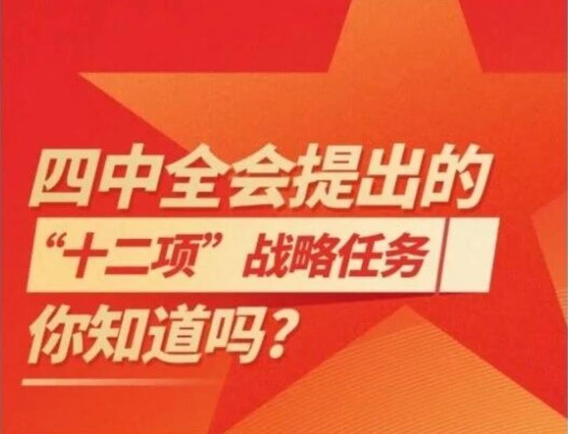 �W(xu��)��(x��)؞���h�Ķ�ʮ������ȫ��(hu��)����ح����ȫ��(hu��)����ġ�ʮ���(xi��ng)����(zh��n)���΄�(w��)����֪����?